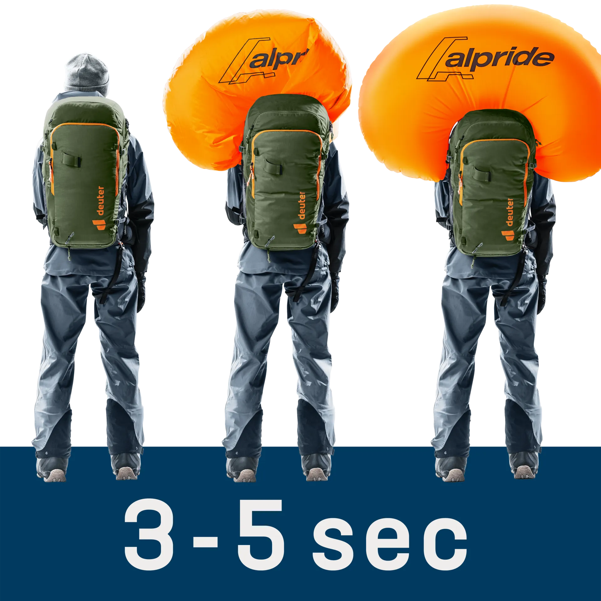Deuter Alproof Tour 38  Airbag