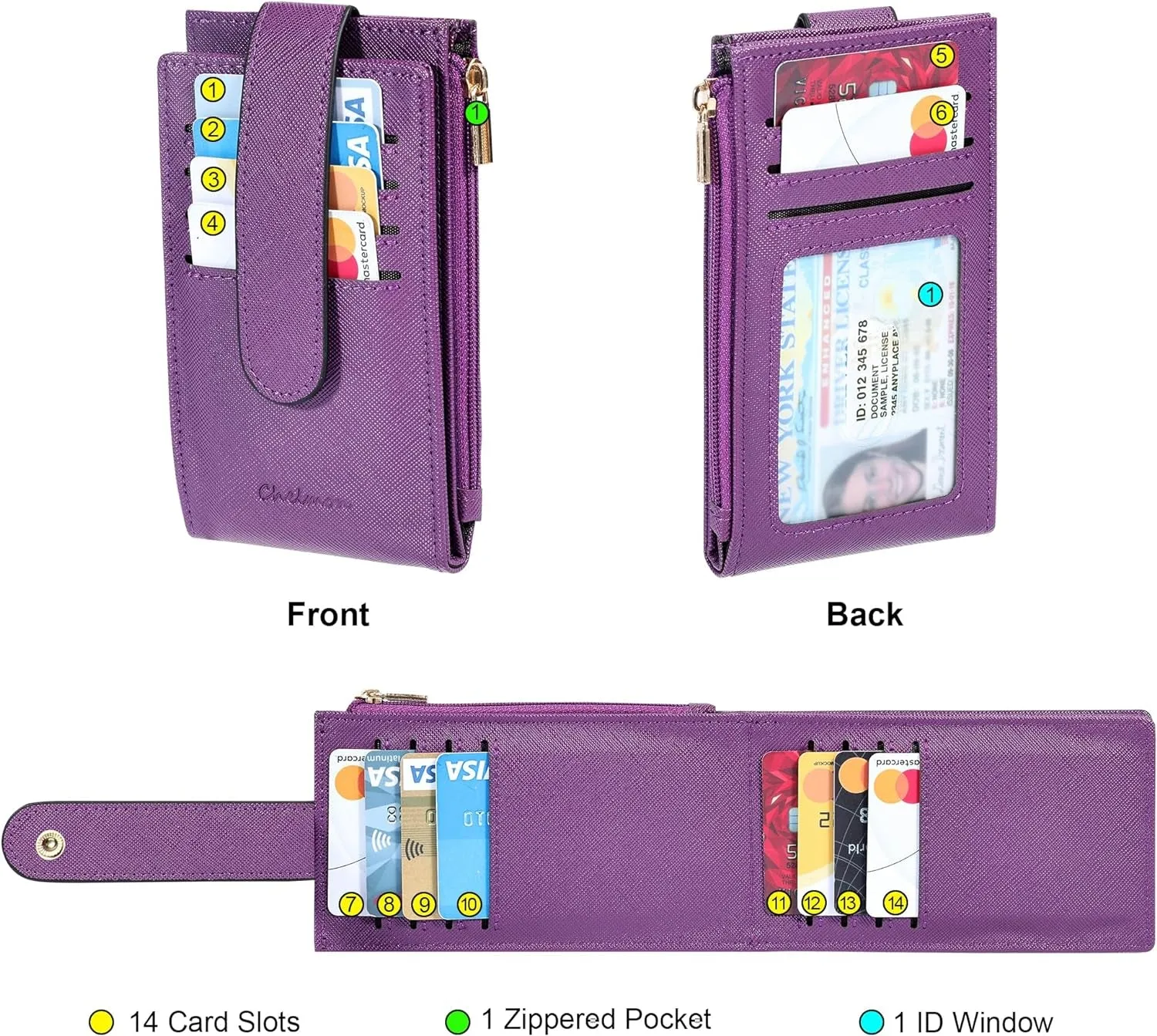 Women's RFID Card Holder Wallet Zipper Coin Pocket Purse