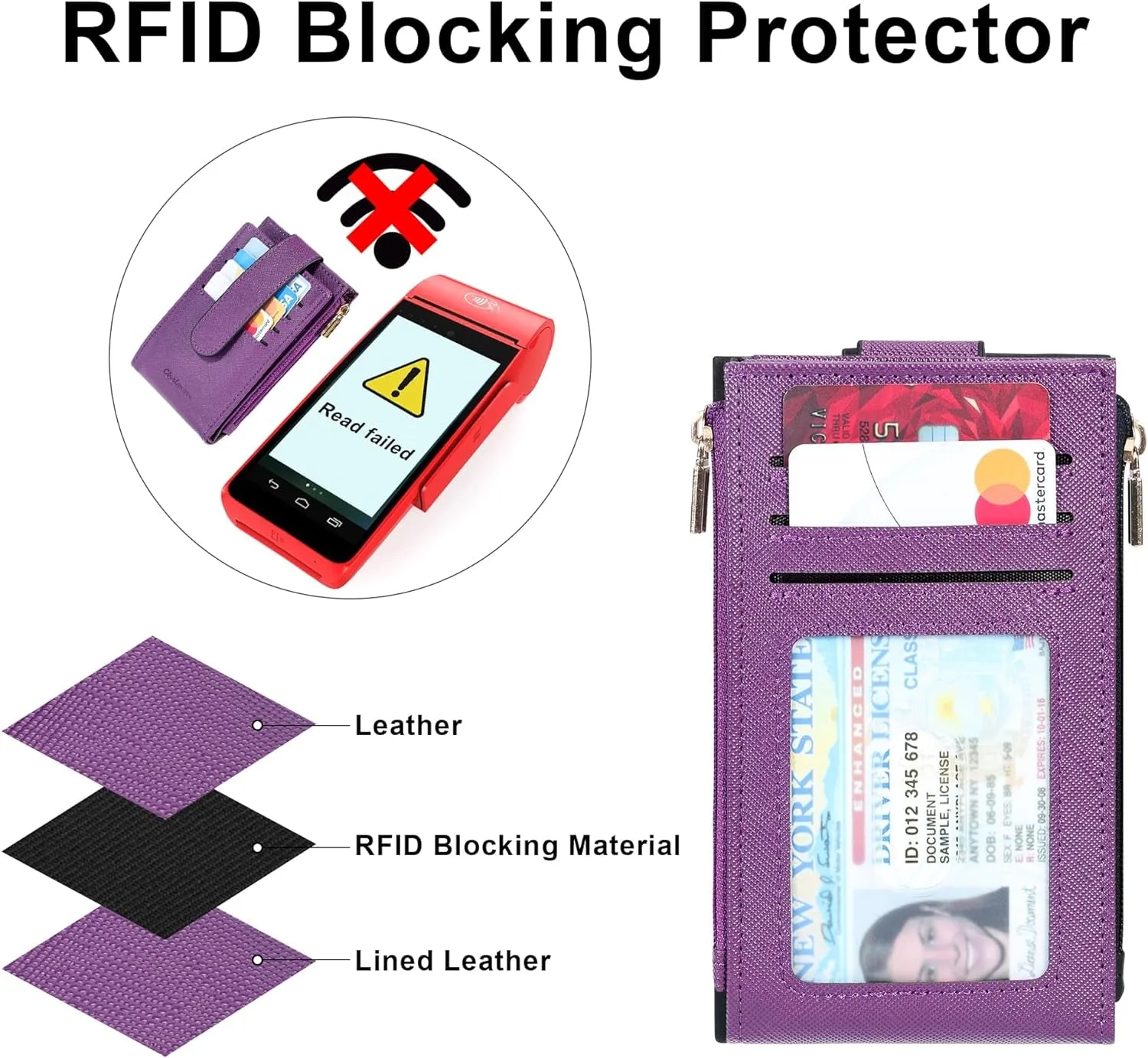 Women's RFID Card Holder Wallet Zipper Coin Pocket Purse